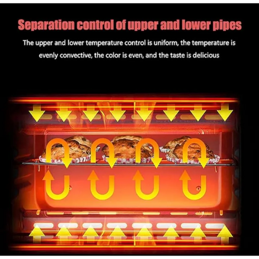 3-in-1 Compact Mini Oven