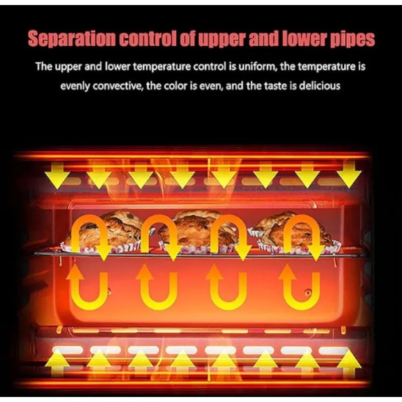 3-in-1 Compact Mini Oven